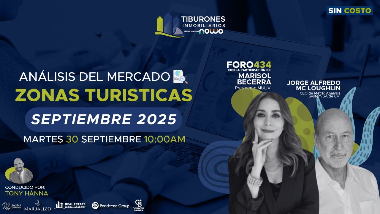 FORO 434 – Analisis del Mercado zonas turisticas SEPTIEMBRE 2025
